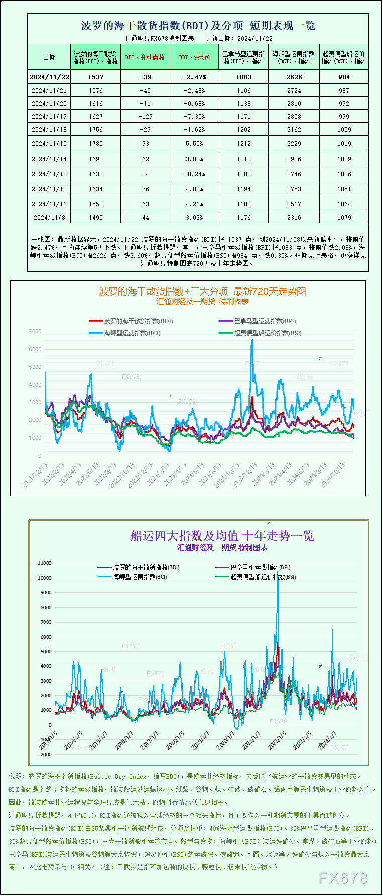 首码推荐 第63页