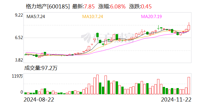 24小时月刊 第59页