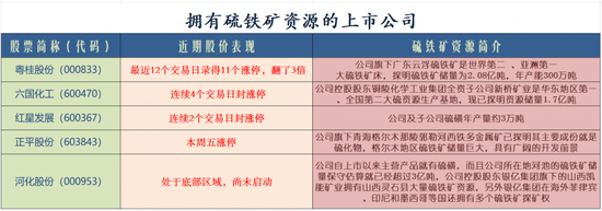 固态电池概念频现涨停潮：挖掘潜力股