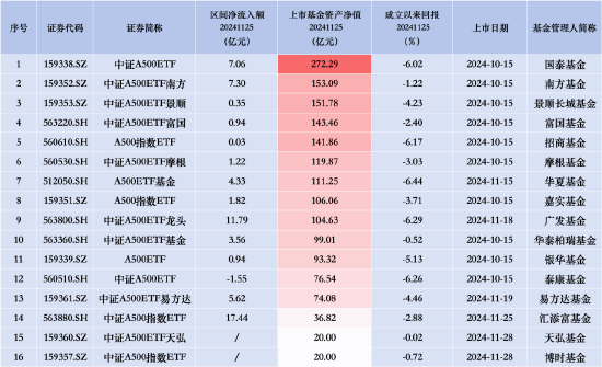 24小时月刊 第35页